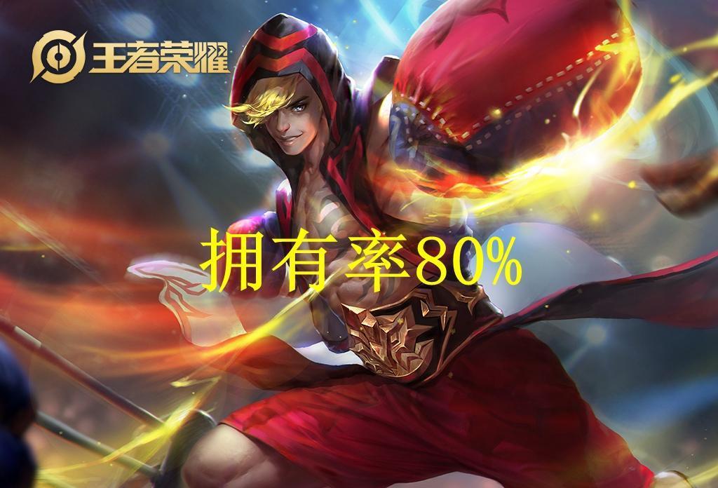 达摩|哪款6元皮肤最烂大街？拳王拥有率80%，丁香结90%，榜首人手一个