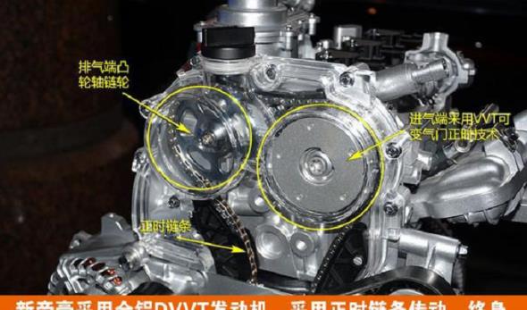 吉利汽车|国产最强5款发动机！吉利垫底，比亚迪上榜，第1无人不服