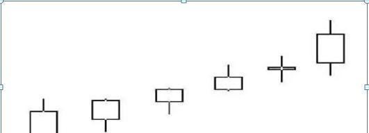 涨停|中国股市：节后出现大反弹，股民们都憋了八天，终于反弹了！