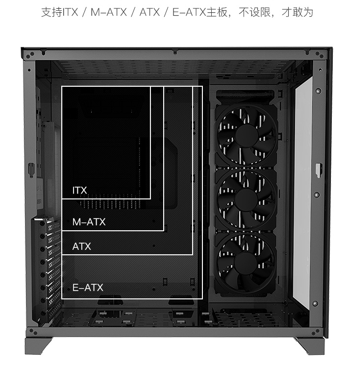 苹果|要想电脑不发烧，机箱散热很重要，认准这4点，你也会挑选