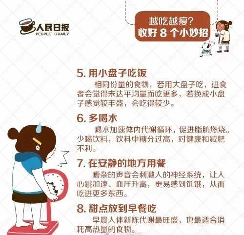 医生|连续7天不吃饭,她突然晕厥紧急送医!医生:这样减肥可能猝死