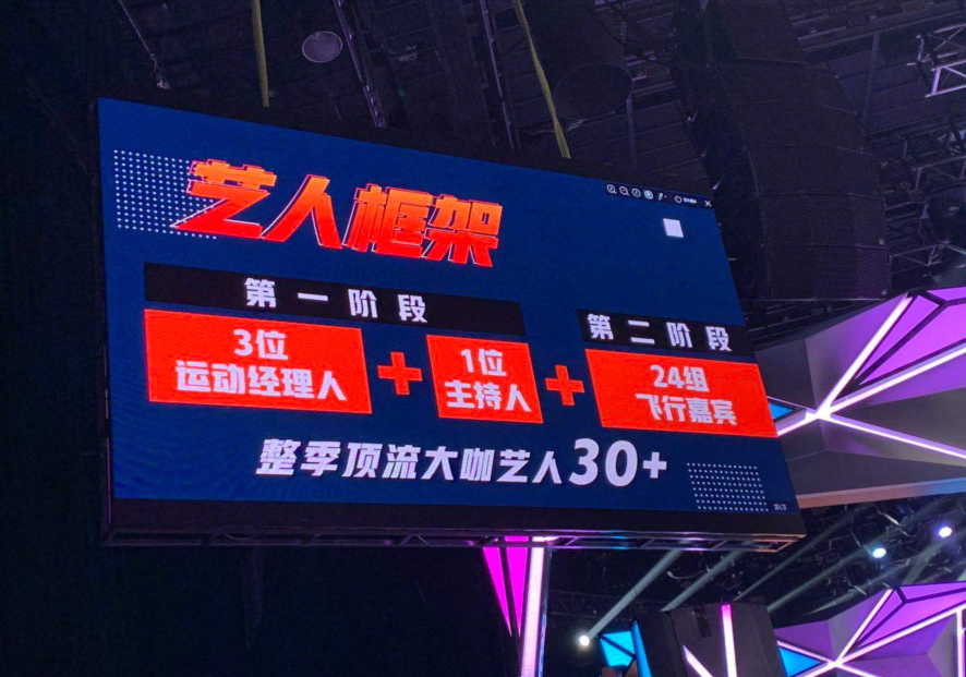 #全员加速中#向《全员加速中》看齐？看到拟邀名单，如果请不来就尴尬了