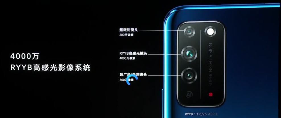 #荣耀30s#荣耀30S：“既生瑜何生亮！”“荣耀30S的摄影版”荣耀X10发布！