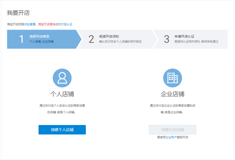 「淘宝」开一家淘宝店铺，需要多少投入成本？又能有多大利润空间？