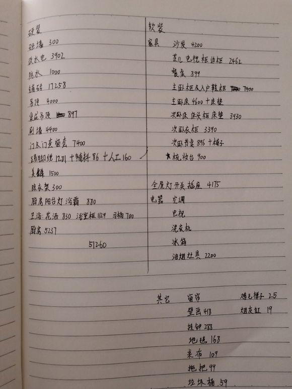 晒晒真正的“穷装”，用五万块装修出来的房子，照样舒服干净