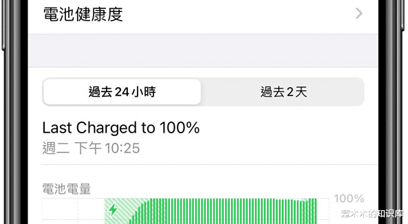 iPhone|更新苹果iPhone手机新系统，苹果新功能黑科技你都用上了吗（3）