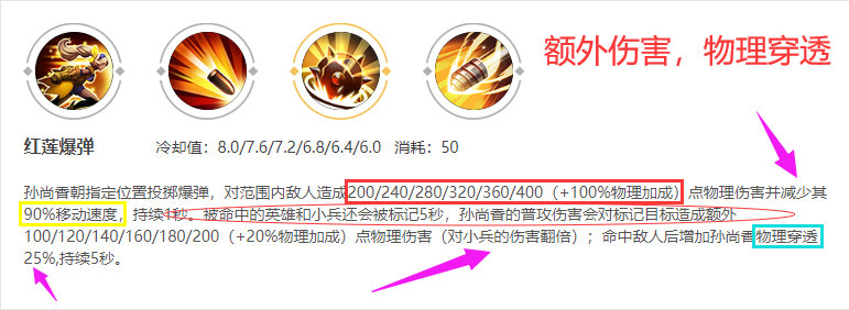 『孙尚香』王者荣耀：射手因一炮而红，孙尚香的细节讲解，强者英雄不需解释