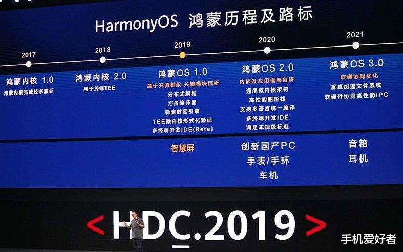 「Google」鸿蒙OS太弱不能用在手机上？小米MIOS流畅度完美，谷歌急了