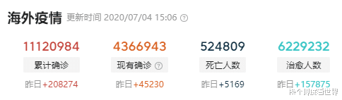 米歇尔·奥巴马■北京时间7月4日！奥巴马夫妇做“重要决定”，引全民沸腾，拜登不知所措