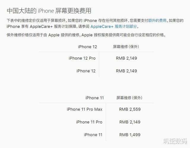 iphone12|苹果正式宣布！iPhone 12换屏价格出炉，网友：伤不起
