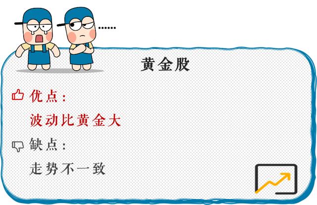 #黄金价格#普通人买点黄金,也会吃原油宝那样的巨亏?