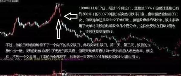 #交易#中国股市务必记住变盘信号，简单的事情重复做，经过上万次的验证