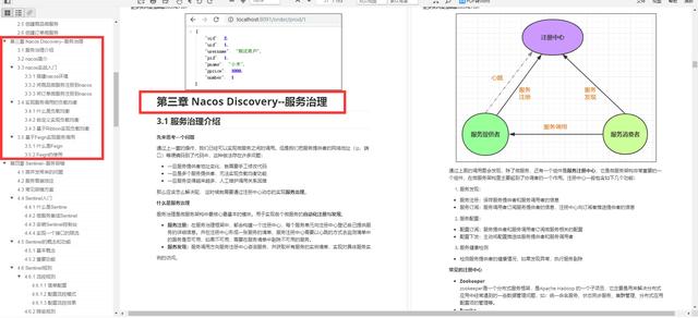 电子产品|一份秀出新天际的SpringCloudAlibaba笔记，把微服务玩的出神入化