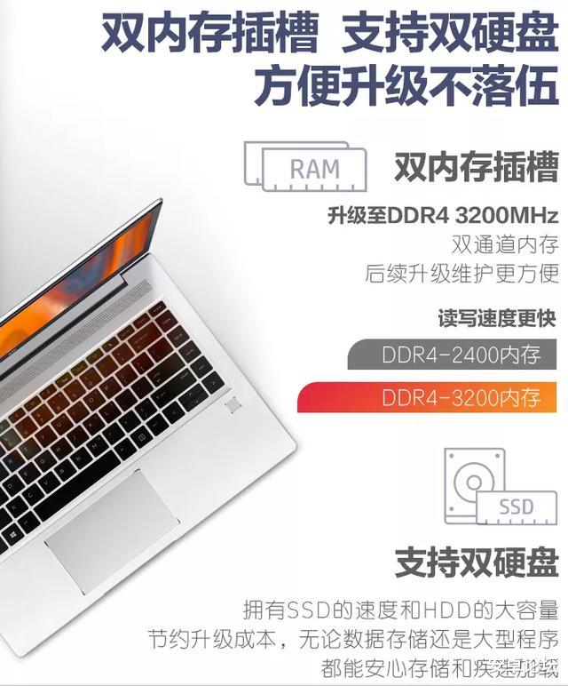 酷睿处理器：又一波性价比笔记本上线！轻薄、游戏本全都有