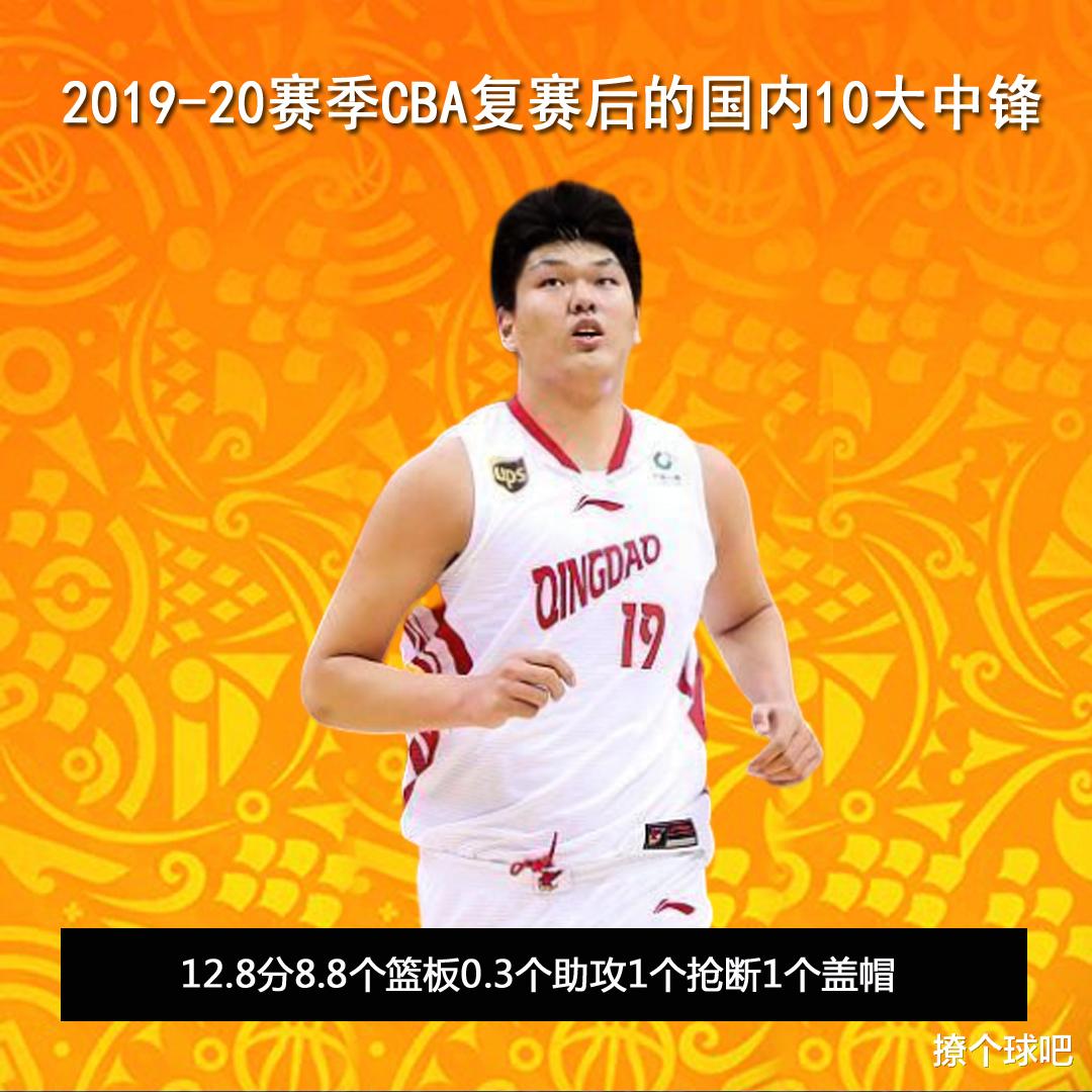 「周琦」CBA复赛10大本土中锋表现，小姚明第10，周琦力压韩德君第3！