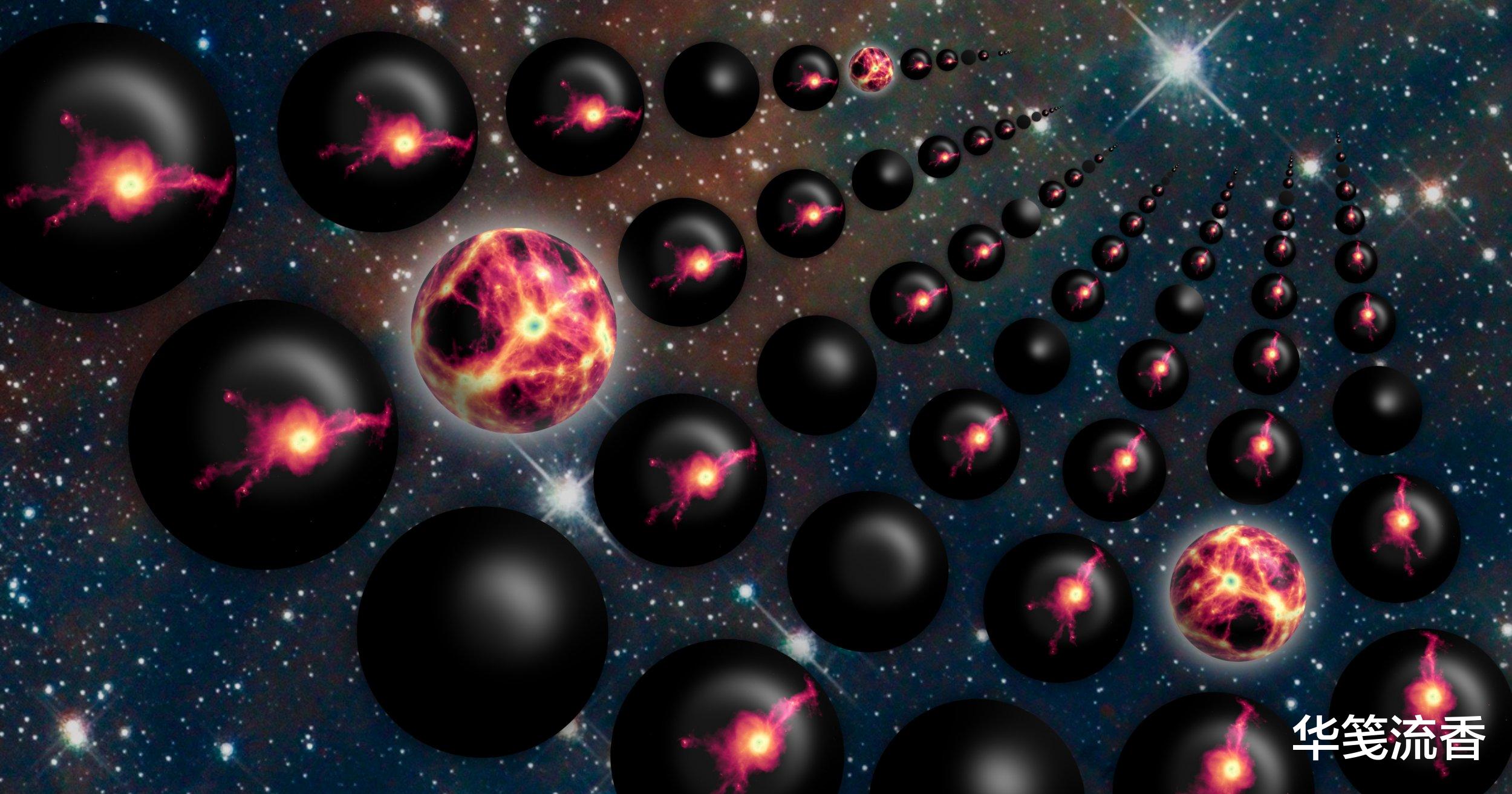 伊隆·马斯克|如果宇宙之外还有奇点,将证实马斯克的观点,宇宙是虚拟的