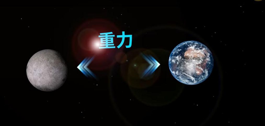 #恒星#一百个宇宙冷知识 看完才明白 人类是多么渺小（第二期）