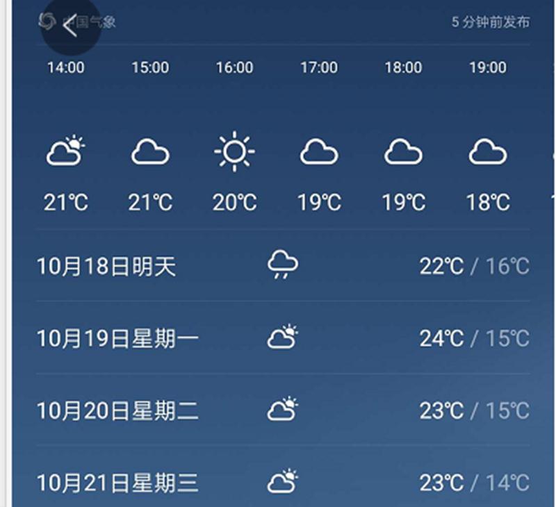 鲫鱼|立冬之前钓鲫鱼，谨记这6不钓就行；否则，错过了就要再等一年