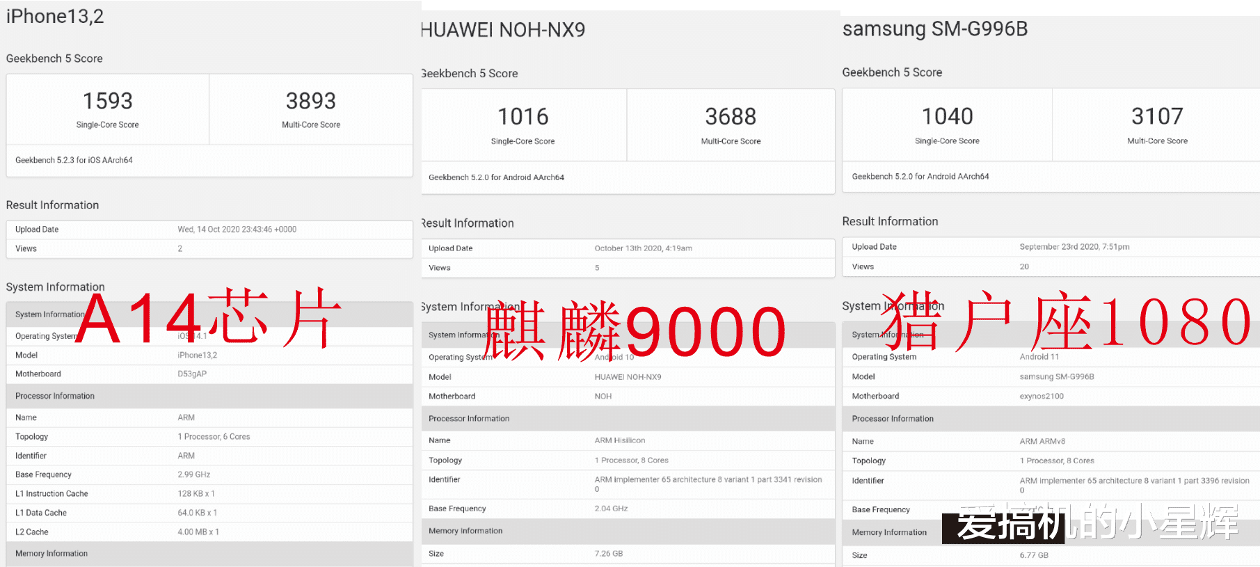 小米科技|iPhone12首个跑分曝光，单核领先麒麟9000芯片50%，依旧地表最强