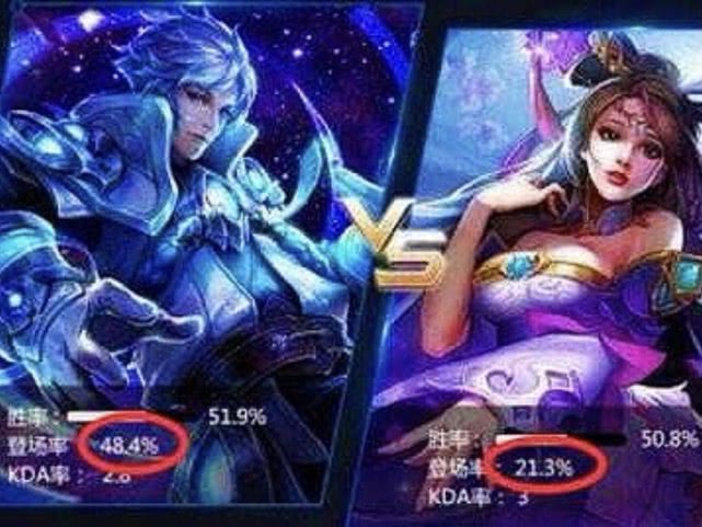 『嬴政』S19最强法师重新洗牌,嬴政不猛了,韩跑跑用他上演猛男绝活!