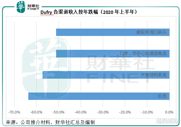 5G|预见| 开启“买买买”模式，细品阿里巴巴的醉翁之意