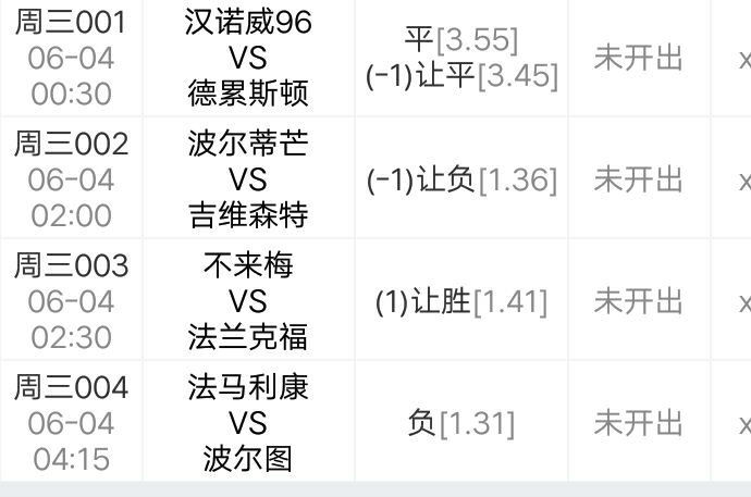 葡超@今日葡超强势回归,聚焦波尔图!奉上4场串子推荐