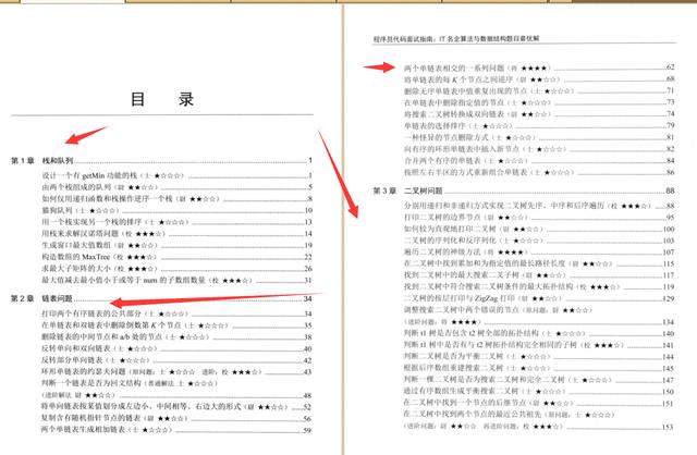 字节跳动|字节跳动社招5面（已拿offer）：算法+微服务+多线程+JVM+数据库