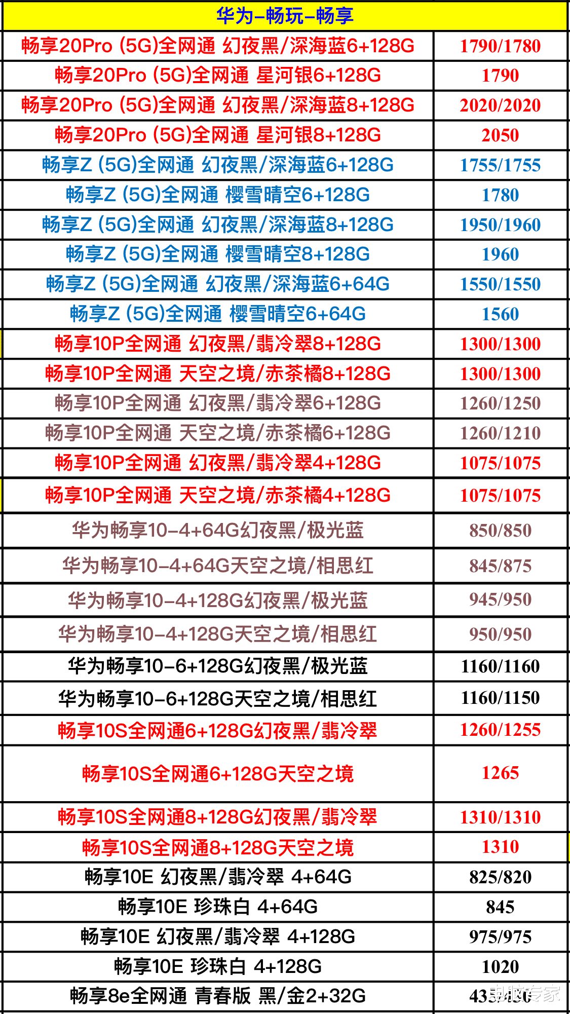 #华为手机#华为全系列手机进货低价曝光，想知道华为手机利润的看过来！