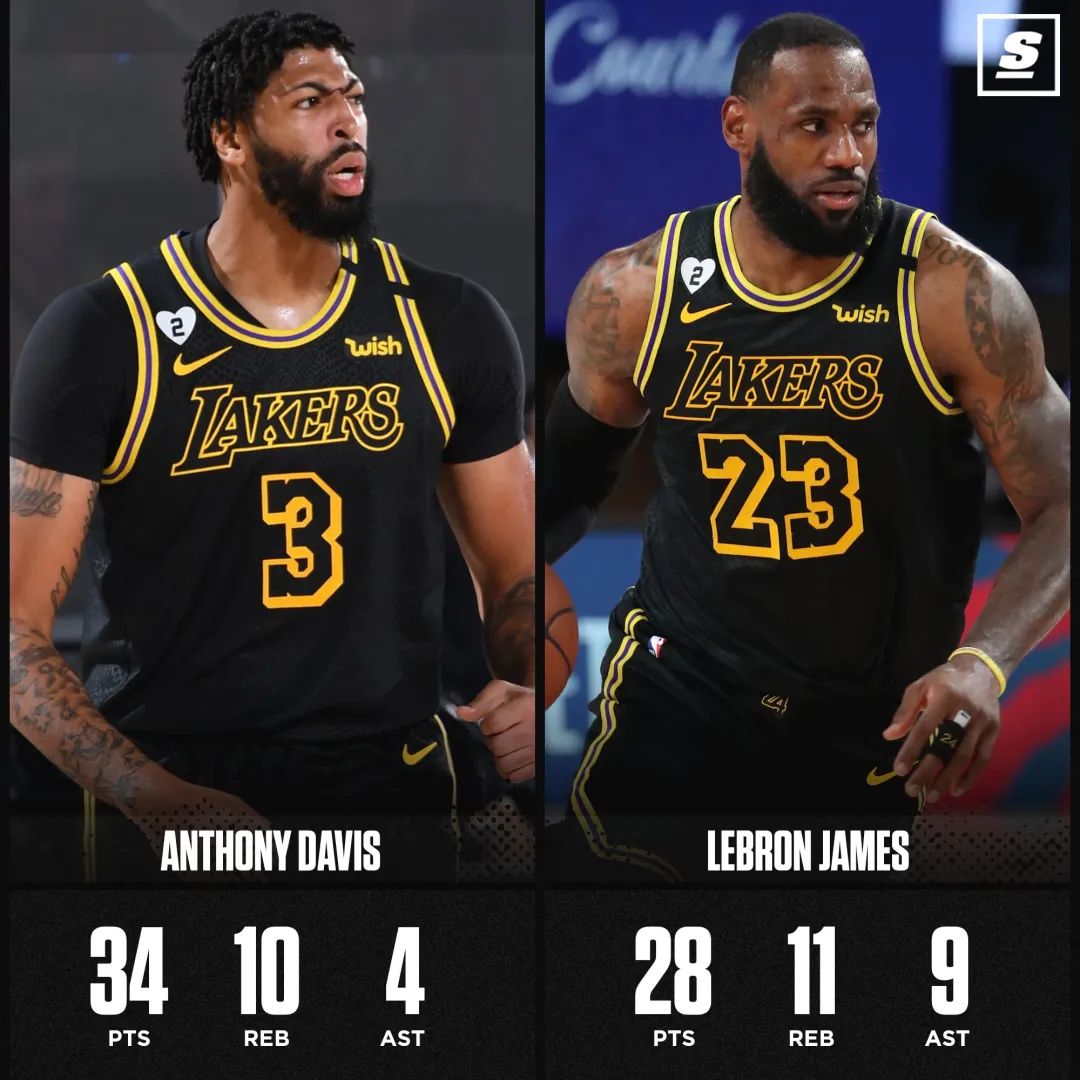 勒布朗·詹姆斯|疯狂破纪录！詹姆斯6项历史第一！詹眉组合成最强组合，没有之一