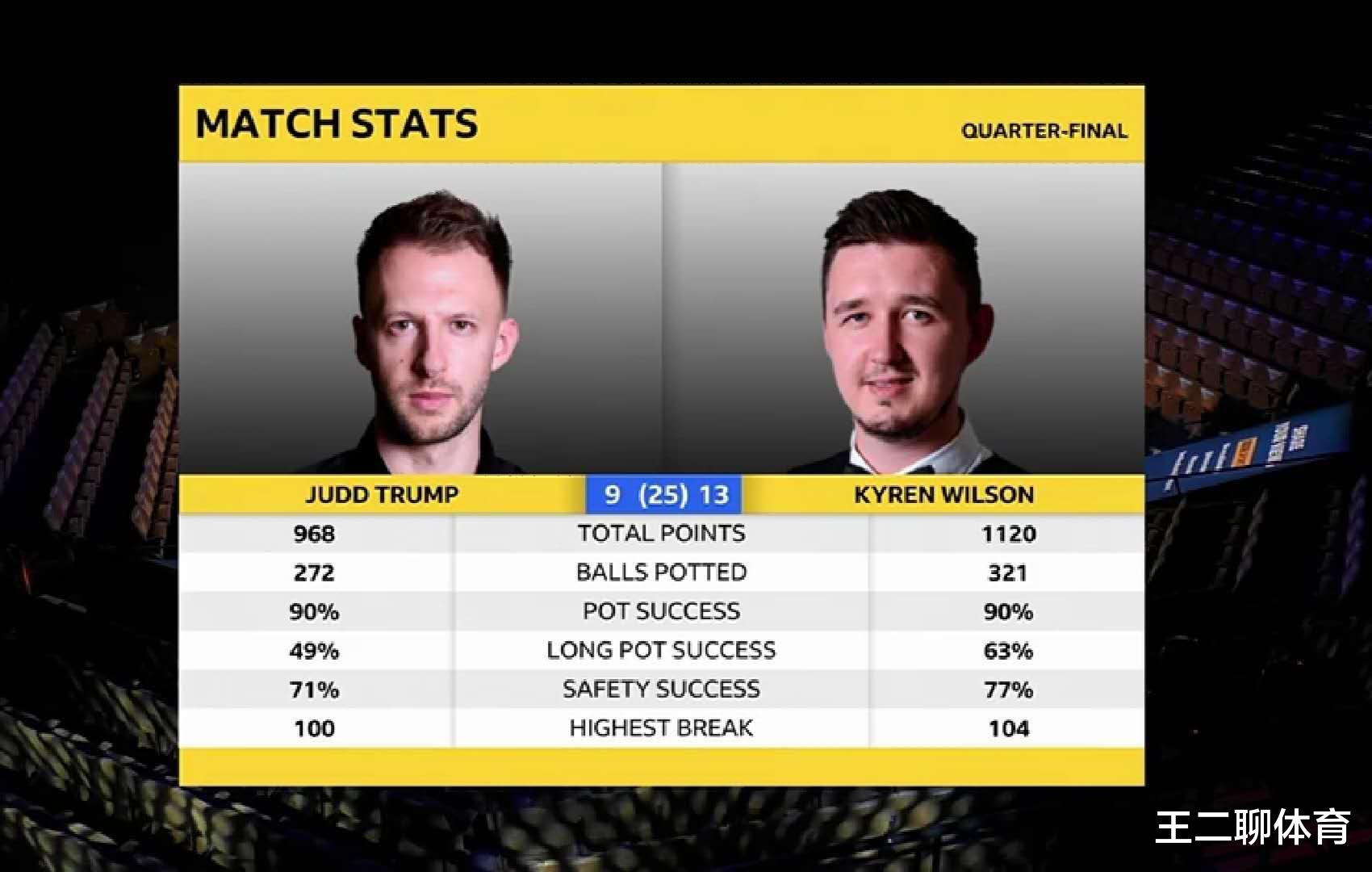 塞尔比|宿命对决！火箭VS磨王上演矛盾之争！火老师的钓鱼战术还会有用吗？