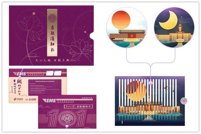 高校|2020年高校最新版录取通知书来了