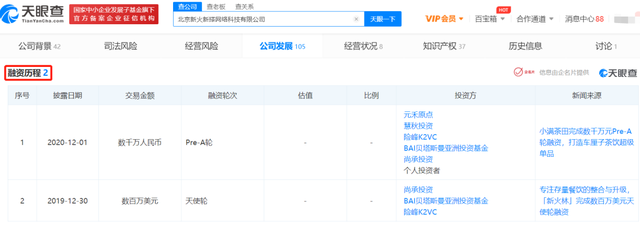 天眼查 车厘子、牛油果......这些“中产阶级”水果凭什么这么贵？