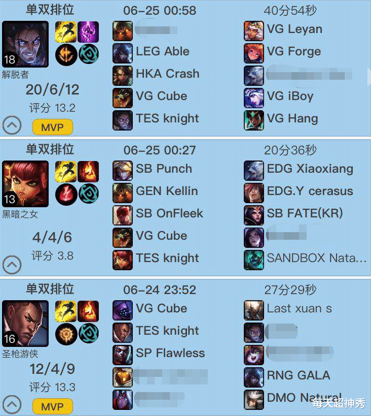 『tes战队』率TES斩获五连胜后,Knight的举动赢得尊重,成功绝非偶然!