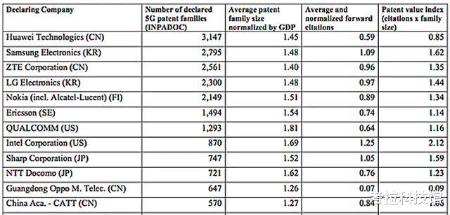 华为|取消支付宝遭反噬后,王兴突然发话,质疑华为实力不行?