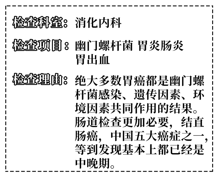 高血压：一次体检好几千，真的有必要全做？不想花冤枉钱，做6项就够了