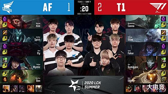 灵隐寺|LCK:Faker重回首发3-1复仇淘汰AF,T1保留晋级S10世界赛希望!