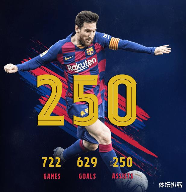 梅西■8.6分！梅西隔空完胜C罗，13年来第一人，赢球后淡定不庆祝！