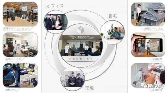 VR|迪拜宣布为地铁及有轨电车司机提供VR培训;Teamviewer宣布...