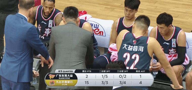 广东男篮|CBA神剧本！超级外援压哨3分绝杀广东，43+14+13力压马尚