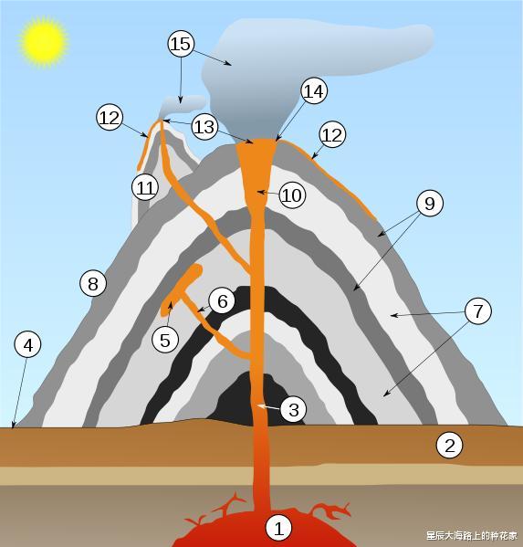外星人|中国最神秘白公山遗址,现外星人发射塔与神秘成分,它们真来过?