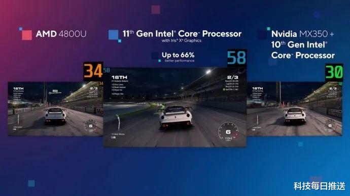 英特尔|intel突然更新，AMD慌得一比？