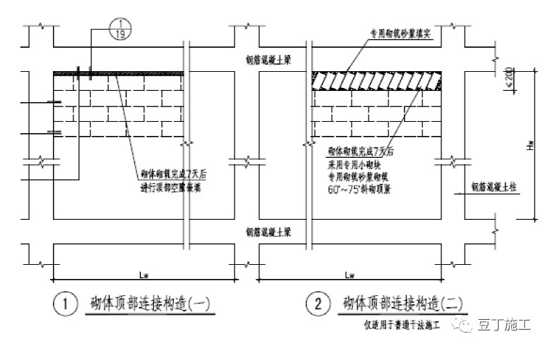 万科对蒸压加气混凝土砌块砌筑施工有什么要求？看完砌块施工再无问题