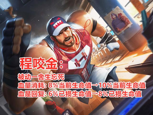 吕布■王者荣耀:6.2更新英雄调整,孙白杨体系被削,边路环境迎大变更