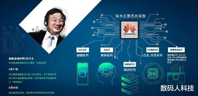 |华为PC全面启动去美化! 微软/intel将率先被取代: 掀起国产替代潮