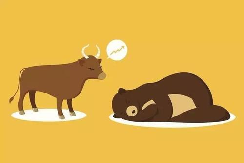 股市|股票市场“千奇百怪”交易指标有用吗？有什么用？怎么用？