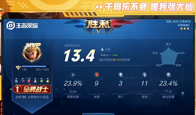 亚瑟|大仙自创“暴肉流”亚瑟，一波团战砍出上万伤害，星耀上分优选他