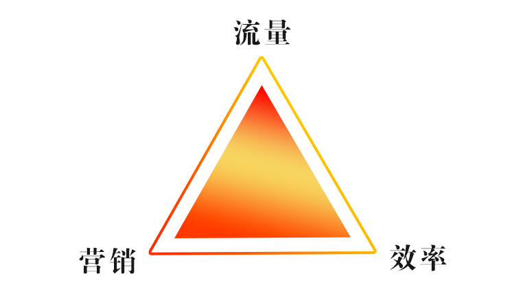 「净利润」开店赚不到钱？因为你还没看清餐饮这门生意的底层逻辑
