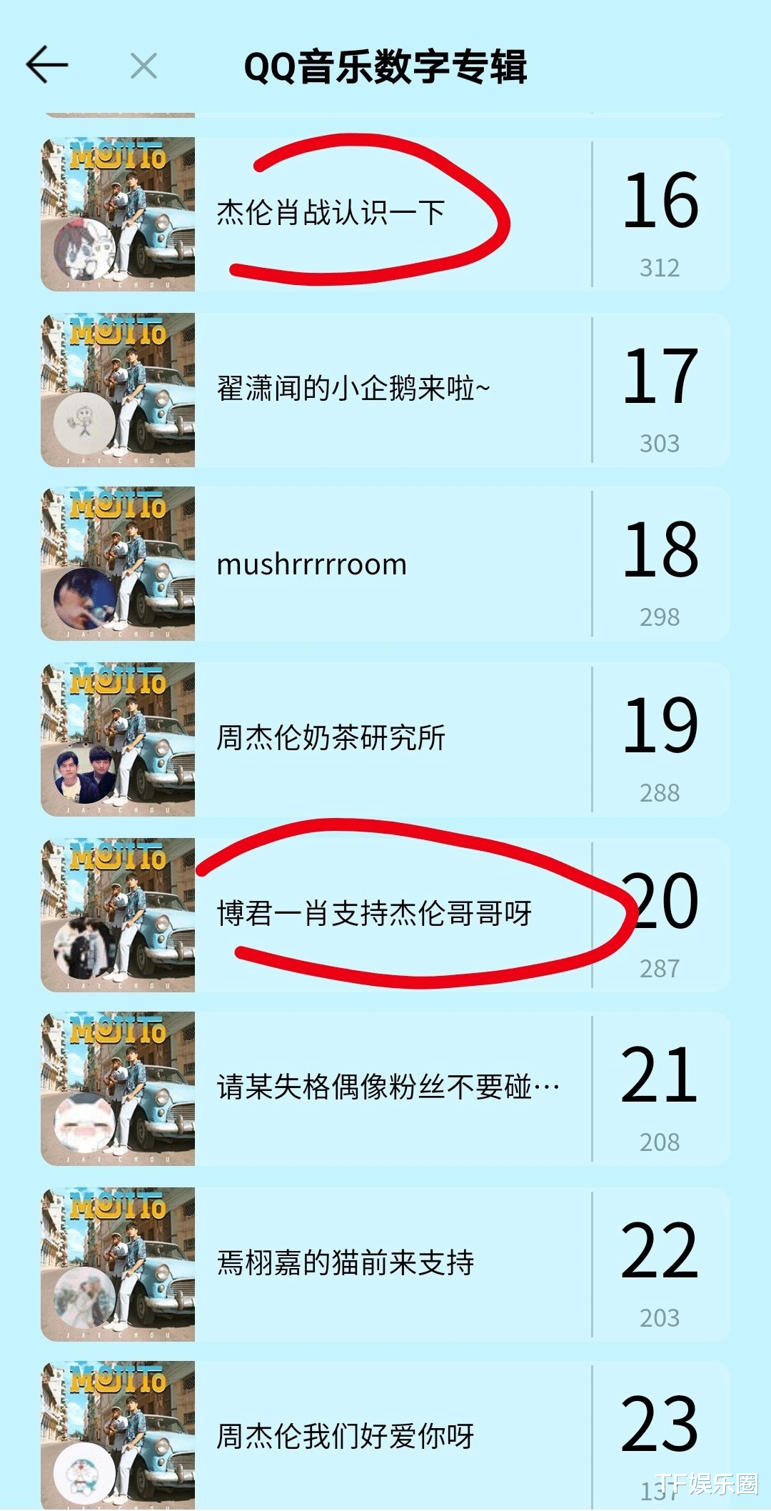 周杰伦|周杰伦新歌导致平台瘫痪，但销量不及肖战蔡徐坤十分之一，实力歌手的悲哀