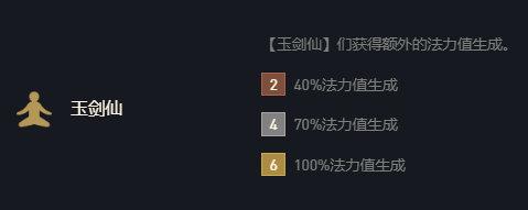 小乔|云顶之弈：天选玉剑仙组建最强八人口，点名流男刀专杀最强卡！