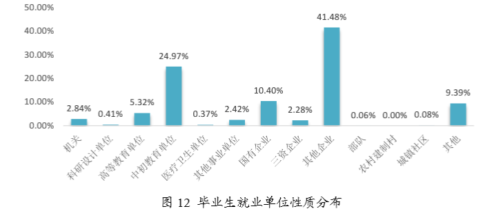 「福建师范大学」国内“最低调的”南方大学，实力却不输211，考上就是赚到